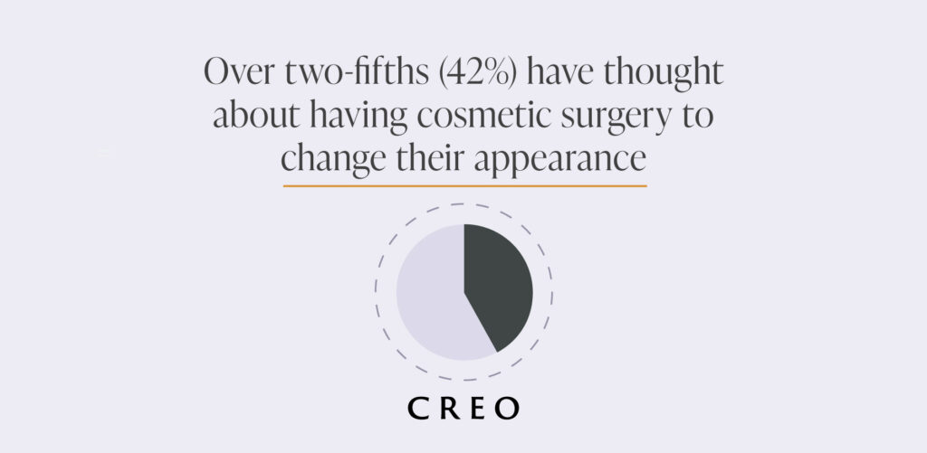 UK Body Change Survey: What Brits want to change about their appearance