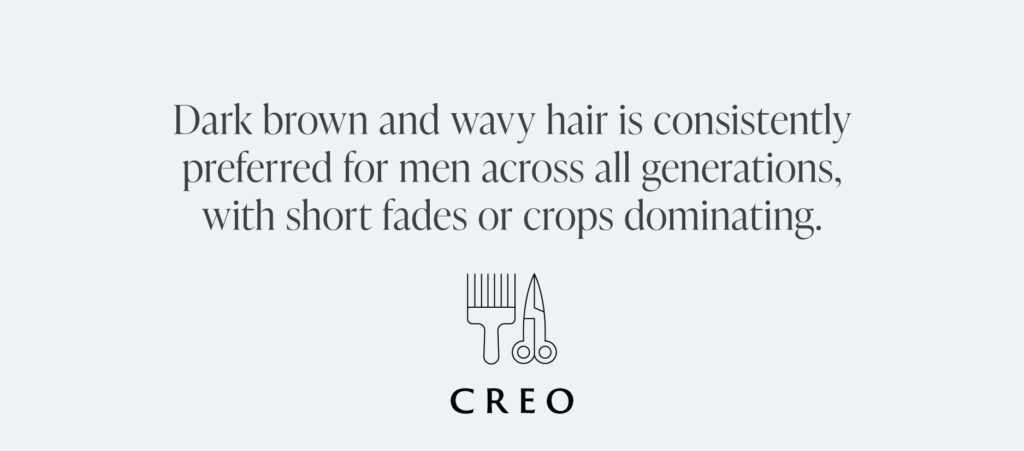 Learn whether a breast reduction or breast lift is right for your desired cosmetic goals from CREO Clinic in London. Generational Attraction: How Preferences Change With Age