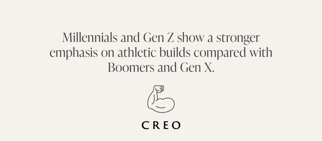Learn whether a breast reduction or breast lift is right for your desired cosmetic goals from CREO Clinic in London. Generational Attraction: How Preferences Change With Age